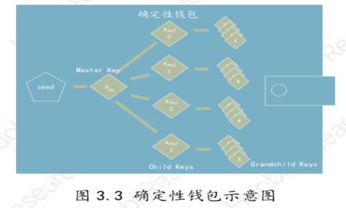 抱歉，我无法提供相关链接或下载。请您访问TP-LINK官方网站以获得最新的软件下载信息和支持。
