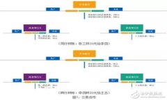 最新TP路由器固件下载与安装指南，提升网络性能
