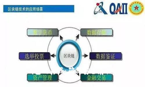 如何辨识区块链钱包的真假:确保安全存储与交易的终极指南