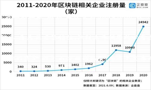   区块链钱包地址监控：实时追踪加密资产动态，保障您的投资安全 / 

 guanjianci 区块链, 钱包地址监控, 加密资产, 投资安全, 实时追踪 /guanjianci 

引言：为何需要区块链钱包地址监控？

在数字货币迅猛发展的今天，越来越多的人开始关注区块链技术与加密资产。在这个信息透明的时代，如何有效监控您的数字资产变得尤为重要。区块链的特性使得交易记录无法被篡改，但这并不意味着用户可以不关注自己的钱包动态。通过监控钱包地址，投资者可以实时追踪他们的资产状态，及时发现潜在风险并采取相应措施。


一、区块链钱包与监控的基础

首先，我们需要了解什么是区块链钱包。区块链钱包是用户存储和管理加密货币的工具，它允许用户发送和接收数字货币以及查看其余额。每个用户都有一个唯一的钱包地址，这个地址就像银行账户号码，用于识别交易双方。


监控钱包地址则是指使用特定的工具或服务实时跟踪该地址的交易记录和余额变化。这种监控可以帮助用户获得即时的资产动态信息，防止资产在交易过程中遭受损失。例如，当一个人将他的比特币转入一个地址后，用户可以通过监控该地址立即获知交易情况。


二、钱包地址监控的好处

监控区块链钱包地址有多重好处。首先，监控能及时获取资金流动的动态，确保用户随时了解自己的资产状况。其次，通过关注钱包的交易历史，用户可以发现异常交易，及时处理潜在的安全威胁。


例如，某位投资者发现自己的钱包余额开始异常减少，立即检查监控工具，发现有一笔没有授权的转账。这时，他可以迅速将资产转移到其他安全地址，从而避免更大损失。这样一来，用户的投资安全性得到了极大的提升。


三、如何实现钱包地址的监控？

实现钱包地址监控的方法有多种，可以选择简单的在线工具，也可以使用更复杂的自定义解决方案。例如，许多区块链区块浏览器提供了钱包地址监控的功能，用户只需输入地址便可获取该地址的所有交易历史。


另一方面，对于需要更高安全性和功能性的用户，可以使用一些专业的监控软件或服务，这些工具通常提供快速通知、实时更新、交易分析等一系列功能。这类服务非常适合高频交易者和大型投资者。


四、安全性与隐私保护

尽管区块链本身具有高度的安全性，但监控工具也可能成为潜在的攻击目标，尤其是那些提供邮箱通知和手机推送的服务。因此，在选择监控工具时，用户应认清其安全性和隐私保护措施。


好比，某些监控服务可能会收集用户的部分数据甚至交易信息，用户在使用这些服务时需谨慎考虑是否会影响自身隐私。可以优先选择那些开源或得到社区广泛认可的工具，以保证一定程度上的可靠性。


五、常见的区块链钱包监控工具

目前市场上存在大量的区块链钱包监控工具，以下是几个常见的选择：

ul
li
strongBlockfolio/strong：这款应用不仅能监控多个加密钱包地址，还能分析投资组合的表现，对于加密资产投资者非常友好。
/li
li
strongCrypto Wallet Tracker/strong：一款便捷的应用，可以实时监控多种加密货币钱包，为用户提供交易分析和警报服务。
/li
li
strongEtherscan/strong：针对以太坊的钱包地址监控非常著名，用户可以查看每一笔交易的详细信息，甚至链上数据可视化。
/li
li
strongTokenAnalyst/strong：为用户提供全面的区块链数据分析，适合高端投资者。
/li
/ul

六、个人经验分享与总结

在我自己的投资过程中，我发现钱包地址监控的重要性是不容忽视的。早期我曾遭遇过几次由于未及时监控导致的资产损失，所以我开始重视这方面的工具。比如，通过使用Blockfolio，我可以轻松掌握所有资产的动态，不必频繁登录不同钱包查看。


此外，我还时常与在加密社区的小伙伴们交流，了解到很多关于监控工具使用的小技巧。通过反馈和经验的交流，我认识到监控不仅是为了获取信息，更是提高警惕性，做到未雨绸缪的必要步骤。正因为有了这些经验，我在参与加密资产投资时，才能更加从容不迫。


最后，想告诉所有正在踏入区块链世界的新手们，监控你的钱包地址是十分必要的。不要低估这个工具带来的安全保障，它有可能在关键时刻保护你的资金，避免不必要的风险。在这个复杂而充满波动的市场中，有效的监控可以说是你资产安全的重要一环。 


希望大家都能在投资的道路上保持警觉，随时关注自己的资产动态，进行合理的风险控制，才能真正享受加密世界带来的机遇。
