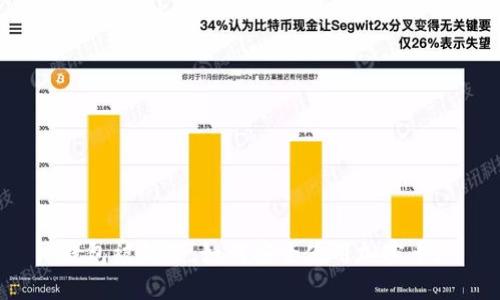 钱包被封禁,如何安全使用加密币?