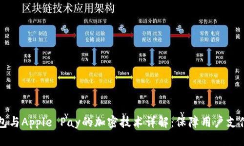 苹果手机钱包与Apple Pay的加密技术详解:保障用户支付安全的秘诀