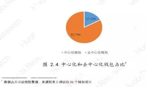 如何在QQ钱包中开通数字钱包:详细指南与实用价值