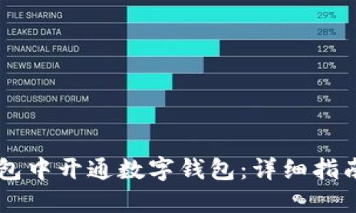 如何在QQ钱包中开通数字钱包:详细指南与实用价值