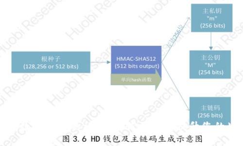 探索苹果数字钱包的福利:如何利用它提升您的生活质量
