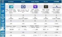如何通过各种渠道查找和使用数字钱包的最佳方