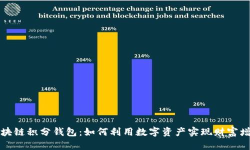 区块链积分钱包:如何利用数字资产实现财富增值