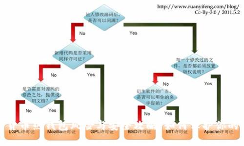 数字货币热钱包风险与安全攻略:如何保护你的资产