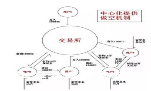 数字币转账教程:轻松将数字货币安全转入钱包