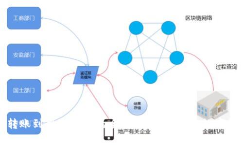 区块链转账到微信钱包的全攻略:轻松实现数字资产转移