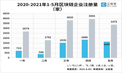 深入探讨BIOT数字钱包:安全、便捷与未来的区块链金融体验