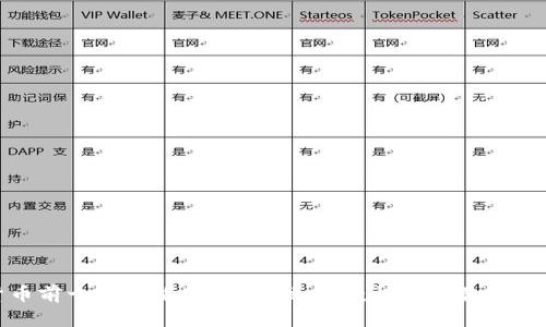 数字货币前十钱包推荐:安全性、便捷性与收益的综合选择