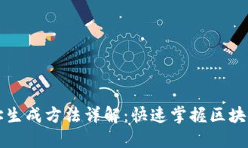 区块链钱包地址生成方法详解:快速掌握区块链资产安全管理