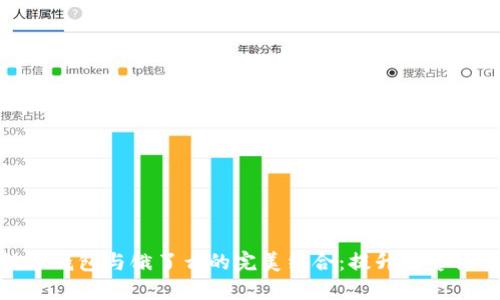 探索上海数字钱包与饿了么的完美结合:提升用餐体验的新选择