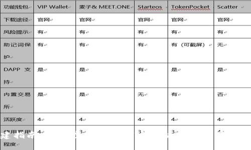 数字货币钱包创建指南:一步步教你如何安全快速地设置你的第一个加密钱包