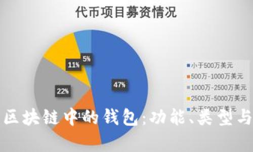 深入解析区块链中的钱包:功能、类型与使用技巧