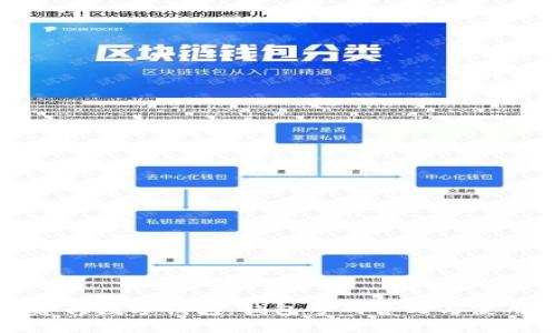 探秘建行数字钱包:钱包号的含义与使用指南