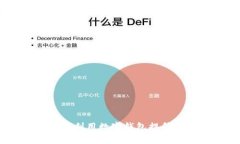 数字钱包的未来：如何利用数字钱包提升个人财