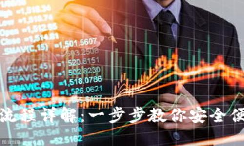 数字货币钱包出金流程详解:一步步教你安全便捷地提取虚拟资产
