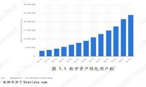 区块链钱包信息是否能被公安局追踪?深度解析与风险防范