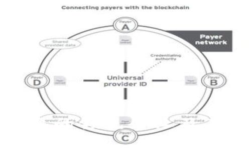 探索数字钱包行业的领先企业及其带来的用户价值
