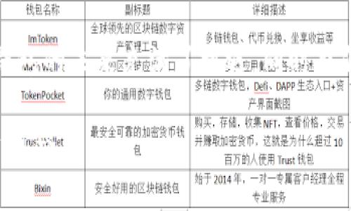 数字钱包相关的股票代码

随着数字支付和虚拟货币的迅速普及，数字钱包的市场也呈现出巨大的发展潜力。许多公司在这一领域积极布局，投资者对相关股票的关注度也进一步提升。以下是一些与数字钱包相关的主要股票代码。

1. PayPal Holdings, Inc. (PYPL)
PayPal 是数字支付领域的先锋之一。作为一家全球领先的在线支付平台，PayPal 提供了便捷的数字钱包服务，允许用户进行网上购物、转账、以及接受付款。近年来，PayPal 不仅扩大了其用户基础，还探索了加密货币的支持，为用户提供更丰富的金融服务。

2. Square, Inc. (SQ)
Square 是由 Twitter 联合创始人 Jack Dorsey 创立的支付公司，其核心产品是 Square POS 系统和 Cash App。Cash App 是一种流行的数字钱包应用，使用户能够快速轻松地发送和接收现金，购买比特币，并进行投资。近年来，Square 的增长迅速，持续吸引投资者的关注。

3. Visa Inc. (V)
Visa 是全球最大的电子支付网络之一，虽然它本质上是一家支付处理公司，但它在数字钱包领域也有着重要的布局。Visa 推出了 Visa Direct 服务，使商户能够通过数字钱包进行快速支付，增强了其在数字金融领域的竞争力。

4. Mastercard Inc. (MA)
与 Visa 类似，Mastercard 在数字支付和钱包服务领域也积极开发新产品。Mastercard 的数字支付平台不仅支持传统支付方式，还集成了加密货币支付和区块链技术，旨在为用户提供更加安全便捷的支付解决方案。

5. Block, Inc. (SQ)
这是 Square 的母公司名称，Block 在不断扩展其数字钱包业务，专注于提供小企业及个人用户的金融服务。Block 采用灵活的商业模型和技术创新，为客户提供更多的支付选择和投资机会。

6. Robinhood Markets, Inc. (HOOD)
Robinhood 是一家红极一时的交易平台，其最近推出的数字钱包服务使用户能够直接管理比特币和其他加密货币。这一服务的增加吸引了大量年轻用户使用其平台，从而推动了股票的上涨。

7. Coinbase Global, Inc. (COIN)
作为全球最大的加密货币交易所之一，Coinbase 不仅提供交易服务，也推出了包含数字钱包的解决方案。用户可以在 Coinbase 平台上安全存储、交易和管理多种加密货币，使得这家公司在数字钱包领域的影响力不断扩大。

总结与展望
在当今数字化的时代，数字钱包的兴起不仅改变了人们的支付习惯，也为投资者带来了新的机遇。这些与数字钱包相关的股票，随着市场的不断发展，可能会实现显著的收益。尽管股市有着不确定性，选择有潜力的企业进行投资仍然是一个值得探索的领域。

但投资者在进行投资决策时，也应充分了解相关公司的业务模式、市场环境及其财务状况，做出理智的判断与投资决策。数字钱包的未来充满了机遇，同时也伴随着技术革新和政策变化带来的风险。

希望以上信息能为您提供有价值的参考。如需深入了解特定公司的最新动态与分析，不妨关注财经新闻，定期审视自己的投资组合。