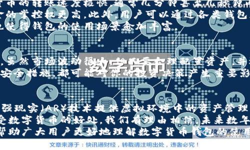 电子数字货币钱包的全面指南：安全、便捷与投资收益

数字货币, 钱包安全, 加密货币, 电子支付, 投资收益/guanjianci

引言：数字货币的崛起
在过去的十几年里，数字货币的迅猛发展彻底改变了我们对货币和支付方式的认知。从比特币到以太坊，从稳定币到各类代币，这些资产的流行使得越来越多的人开始投资和使用数字货币。而在这场金融革命中，数字货币钱包扮演着至关重要的角色。

什么是电子数字货币钱包？
简单来说，电子数字货币钱包是一种用于存储、发送和接收数字货币的工具。这些钱包可以是软件（热钱包）、硬件（冷钱包）或纸质形式，每种形式都有其特点和适用场合。
例如，热钱包便于使用，适合频繁交易，而冷钱包则提供更高的安全性，适合长期存储。不同类型的用户可以根据自己的需求选择最适合自己的钱包类型。

电子数字货币钱包的类型
电子数字货币钱包大致可以分为三种类型：热钱包、冷钱包和纸钱包。热钱包是基于网络的存储解决方案，这些钱包通常运行在手机或电脑上，使得用户能够随时进行交易。然而，由于它们常常连接互联网，所以安全性相对较低，容易受到黑客攻击。
相比之下，冷钱包则是离线存储数字货币，通常以硬件设备（如硬件钱包）或纸质形式存在。这类钱包的安全性较高，但在使用时不够便利，尤其对于需要频繁交易的用户来说，可能不太适应。
纸钱包则是将用户的私钥和公钥打印在纸张上，完全离线存储。因此，黑客无法通过网络攻击获取到这些信息，但纸质形式的脆弱性也不容忽视。

如何选择合适的电子数字货币钱包？
选择合适的电子数字货币钱包时，首先要考虑自己的需求。例如，如果你是一个频繁交易的用户，热钱包可能是你的首选。可以方便随时随地进行交易。以我的个人经验来看，热钱包的便捷性是非常重要的，尤其是在市场波动较大时，我需要快速反应。
然而，安全性也是不可忽视的一个因素。如果你的投资额较大，冷钱包将是更加稳妥的选择。虽然每次交易都相对繁琐，但这类钱包的安全性无疑让人更加安心。
此外，要注意钱包的声誉和用户评价，选择知名度高且口碑好的钱包提供商，可以有效降低风险。

安全性：如何保护你的数字资产
提到电子数字货币钱包，安全性无疑是最重要的考量之一。安全事故屡见不鲜，黑客攻击、诈骗以及钱包失效等事件层出不穷，让很多投资者感到不安。因此，了解如何保护自己的数字资产，显得尤为重要。
首先，建议用户开启两步验证（2FA）。许多钱包提供商都支持这种安全措施，即使密码被窃取，未授权的用户也无法轻易访问你的资金。此外，务必要定期更改密码，并保证密码的复杂性，避免使用过于简单或常见的密码。
其次，定期备份钱包信息，确保在遭遇意外（例如设备故障）时可以恢复资产。可以将备份信息保存在安全的地方或使用密码管理器保存。

使用电子数字货币钱包的好处
使用电子数字货币钱包的优势体现在多个方面。首先，交易的便捷性毋庸置疑。相比传统银行转账，数字货币的转账速度极快，通常几分钟甚至几秒钟内就能完成。
其次，用户能够更好地控制自己的资产。与传统金融系统不同，数字货币不依赖中介机构，使得用户对资金的掌控权更高。此外，用户可以通过各类钱包应用，轻松管理不同种类的数字货币，便于进行投资组合管理。
最后，随着数字货币的普及，越来越多的商家开始接受数字货币支付，这为用户提供了更多的消费选择，也使得钱包的使用场景愈加丰富。

总结：如何驾驭数字货币投资
在数字货币市场中，投资者需要的不仅是资金的投入，还有对趋势的把握与风险的评估。个人经历告诉我，虽然市场波动很大，但只要合理配置资产，并选择合适的钱包进行存储和管理，就能有效规避风险，实现投资收益。
值得一提的是，随时关注市场动态和技术进步也是成功的关键。例如，了解即将推出的新钱包技术或新的安全措施，都可能对你的投资决策产生重要影响。同时，关注社区和专家的观点，保持学习，将使你在这个快速发展的领域中始终处于领先地位。

未来展望：数字货币钱包的演变
随着技术的发展和市场的成熟，未来数字货币钱包可能会引入更多创新功能，如集成AI分析投资表现，增强现实（AR）技术提供虚拟环境中的资产管理等。
果真如此，电子数字货币钱包在用户体验和安全方面的表现将会更上一层楼，使得普通用户也能轻松享受数字货币的好处。我们有理由相信，未来数年，数字货币将会更加深入到我们的日常生活中，而钱包的选择和使用方式也会变得更加多样化和智能化。
总之，选择合适的电子数字货币钱包并深入了解其使用方法是投资数字货币的第一步。希望这篇文章能帮助广大用户更好地理解数字货币钱包的使用方式与安全措施，抓住这一时代的机遇，享受数字金融带来的便利与收益。