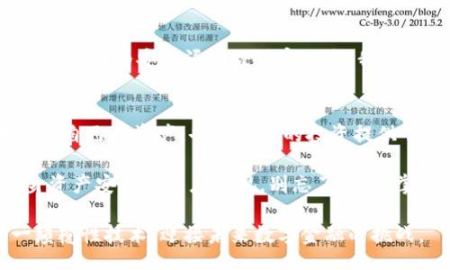 tag/tag

区块链帐户与钱包：区别与联系解密

区块链帐户, 数字钱包, 加密货币, 区块链技术, 钱包安全/guanjianci

什么是区块链账户？
在深入探讨区块链账户与钱包之间的关系之前，我们首先要明确什么是区块链账户。简单来说，区块链账户是用户在区块链网络中参与交易、进行加密资产管理的基本单位。每个区块链账户都有一个独特的地址，通常是由一串字母和数字组成，用户可以使用这个地址接收和发送加密货币。

这与传统银行账户的概念有些相似，但又有其独特之处。在区块链网络中，并没有中心化的机构，比如银行来管理账户，而是通过去中心化的网络和加密技术来确保安全与隐私。用户的资金和交易记录通过区块链技术被分布式存储，从而降低了黑客攻击的风险。

什么是数字钱包？
数字钱包，亦称为加密钱包，是一种用于存储和管理数字资产的软件或硬件工具。用户通过钱包可以方便地接收、发送和管理其持有的加密货币。数字钱包通常分为热钱包和冷钱包两种类型。热钱包是指在线存储的数字钱包，方便快捷，但相对安全性较低；冷钱包则是离线存储，安全性极高，但不太方便日常使用。

钱包不仅用于存储私钥（即访问账户所需的密钥），还可以用来生成新的区块链地址。每个数字钱包可以包含多个区块链账户，但其核心功能是管理这些账户的资产。这意味着，一个钱包在技术上可以包含多个账户，但不是所有的区块链账户都有相应的钱包。

区块链账户与钱包之间的关系
那么，区块链账户和钱包之间的关系到底是什么呢？可以说，区块链账户是一个更广泛的概念，而数字钱包则是管理这些账户的一种工具。每个钱包可以服务于一个或多个账户，这是它们之间的重要联系。

举个例子，假设你在以太坊网络上有一个区块链账户，你可以使用一个支持以太坊的钱包来安全地存储和管理该账户的资产。在这种情况下，钱包充当了一个桥梁，帮助用户与区块链进行交互。

如何安全地管理区块链账户和钱包
随着数字资产的流行，安全管理区块链账户和钱包变得至关重要。以下是一些值得注意的安全措施：

ul
    listrong使用强密码：/strong确保你的钱包密码复杂且唯一，避免使用容易被猜测的密码。/li
    listrong启用双重验证：/strong许多钱包提供双重认证功能，这样即便密码被盗，黑客也难以入侵账户。/li
    listrong备份钱包私钥：/strong定期备份你的钱包以及私钥，确保在意外情况下可以恢复访问。/li
/ul

这里我想分享一个个人经验。我曾经在一个不知名的交易所购买了比特币，出于方便，我选择了他们提供的热钱包进行存储。几个月后，交易所因为安全漏洞被黑客攻击，我的资产几乎损失殆尽。后来我才意识到冷钱包的给我带来的安全保障是多么重要。

总结：区块链账户与钱包的结合应用
在这个数字货币日益普及的时代，了解区块链账户和数字钱包的区别与联系是每一个加密货币用户必备的知识。这不仅有助于安全地管理自己的资产，也为日后的投资提供了更为清晰的思路。

通过不断学习和更新自己的知识，用户可以在这个快速变化的市场中找到正确的定位。无论是选择哪种数字钱包，最重要的是保持对自身资产安全的高度重视。别忘了，唯有掌握安全知识，才能在这个数字货币的新时代里立于不败之地。

最后，虽说区块链账户和钱包在许多方面都是紧密相连的，但他们又有各自独立的功能。了解它们的本质，才能够更好地运用区块链这一颠覆性技术，迎接未来数字金融的挑战。