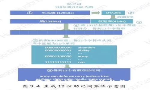数字货币PP钱包:如何选择安全、高效的数字资产管理工具?