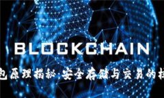 加密钱包原理揭秘：安全存储与交易的核心技术