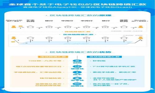 如何选择适合你的数字货币SMT钱包：用户需求与收益分析