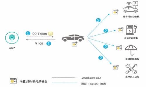 区块链钱包交易是否会被网警查到?深入解析及个人见解