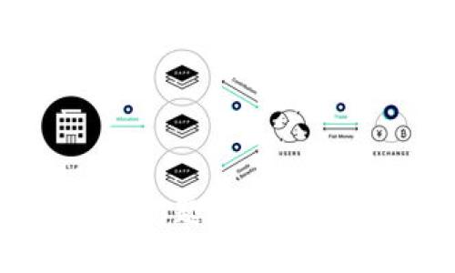轻松解决数字钱包结账问题，提升支付体验的五个实用技巧