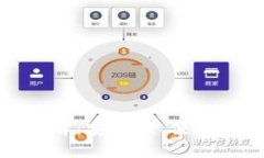 揭秘德国硬件加密钱包品牌：安全性、便捷性与