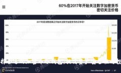 如何选择合适的加密币冷钱包，提高资产安全性