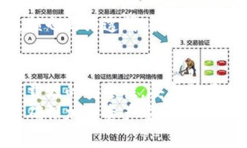 baioti一步步教你安装加密钱包，保护你的数字资产安全/baioti  
加密钱包, 数字资产, 安全, 安装教程, 区块链/guanjianci  

引言  
在当今数字货币盛行的时代，加密钱包成为了保护和管理数字资产的重要工具。接下来，我们将详细介绍如何安装一个加密钱包，以确保你的投资安全，同时也能为你提供便捷的交易体验。  

选择合适的钱包类型  
在安装加密钱包之前，首先需要了解不同类型的钱包。一般来说，加密钱包主要分为热钱包和冷钱包。热钱包是连接到互联网的，适合频繁交易；而冷钱包则是离线存储，适合长期保存资产。  
如果你是新手，可能会选择热钱包，因为它更为便捷，用户体验较好。而如果你有大额资产，冷钱包无疑是更为安全的选择，尽管操作性稍差一些。  

下载钱包软件  
确定了钱包类型后，接下来就是下载钱包软件。市面上有很多钱包选择，比如MetaMask、Coinbase Wallet、Ledger Live等。每种钱包都有其独特的特点，建议你访问官方网站，确保下载的版本是最新的和安全的。  
在下载前，不妨先查阅一些用户评论和评价，看看哪种钱包更适合你的需求。用户的反馈往往能够为你提供很多实用的信息，例如某个钱包是否易于使用，是否有安全事件等。  

安装过程  
下载完成后，接下来就是安装过程，这里以MetaMask为例进行简单说明。首先，打开下载好的安装包，按照提示进行安装。在安装过程中，你需要设置密码，确保这个密码是复杂的，以增强安全性。  
接着，钱包会生成一个助记词（恢复词），这个词串是你恢复钱包和资金的唯一方法！务必妥善保存，不要与他人分享，也不要在线存储。可考虑将其写在纸上，存放在安全的地方。  

钱包设置与安全性  
安装完成后，进行基础设置是必要的。在钱包中，你可以添加不同的资产，默认可能会提供一些主流货币的支持。如果你打算投资某种新兴数字货币，可以查看该币种是否被支持。  
另外，启用两步验证功能，可以增加安全层。例如，一些钱包允许用户通过手机短信或认证应用程序进行额外验证，这可以有效预防未授权访问。  

资金的存取  
安装和设置完成后，接下来的步骤就是存入或提取资金了。存入资金时，可以选择通过交易所赠送的转账功能，也可以直接从其他钱包转账。  
在提取资金时，同样需要关注交易费用，这些费用可能会因网络拥堵而有所不同，因此在进行大额交易时，尽量选择网络繁忙时段之外的时间进行操作，以节省费用。  

使用过程中注意的事项  
在使用过程中，每次进行交易时，请仔细核对钱包地址，以防错转。此外，不要轻易点击陌生的链接或提供个人信息给他人，这些都是常见的网络诈骗手法。保持警惕非常重要。  
此外，及时更新软件也是一个良好的习惯。钱包的软件开发者会定期发布更新，以修复漏洞和提升安全性。如果钱款的安全性受到威胁，及时的更新将会起到保护作用。  

个人经验总结  
作为一名数字货币投资者，我在使用加密钱包的过程中也总结了一些经验。例如，在设置密码时应该避免个人信息，也不应使用过于简单的组合。尽管记住一个复杂密码可能不方便，但这绝对是为了保护资产的重要一环。  
另外，我个人建议选择一些用户基础较大的钱包。这些钱包不仅在安全性上有所保障，社区用户的反馈也更为透明，能够帮助我们在遇到问题时快速寻求帮助。  

结论  
安装加密钱包看似简单，然而其中却蕴含了许多需要注意的细节。选择适合自己的钱包类型，保证下载源的安全性，妥善保存助记词，开启两步验证，并且保持对网络安全的警惕，都是成功运行加密钱包的重要前提。  
最后，希望大家在数字资产的世界里都能有个美好的体验，及时更新自己的安全策略和使用习惯，是确保加密资产安全的最佳途径。只要认真对待，相信你也能在这个快速发展的数字经济时代站稳脚跟，获得属于自己的收益。