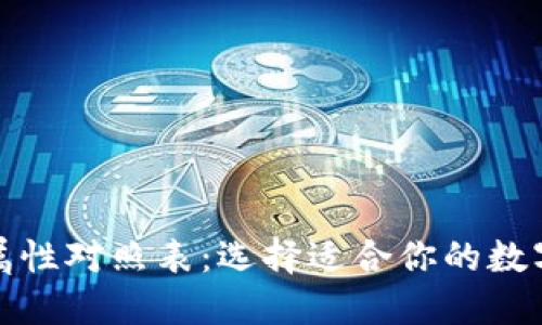 数字钱包属性对照表:选择适合你的数字支付工具