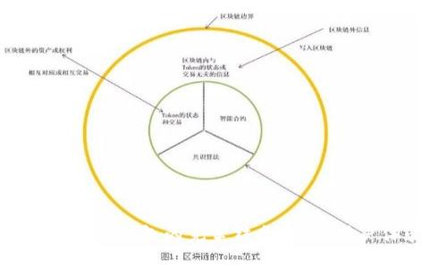 外卖程序与区块链钱包的完美结合:提升用户体验与安全性