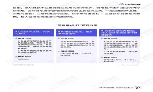 数字钱包的未来:如何在竞争激烈的市场中脱颖而出