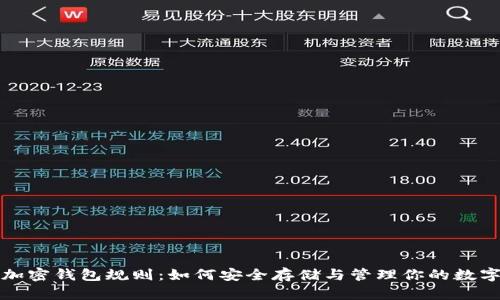 揭秘加密钱包规则:如何安全存储与管理你的数字资产