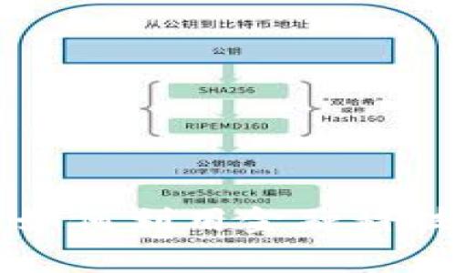 解密邮储数字钱包APP:如何利用金融科技提升你的日常生活效率