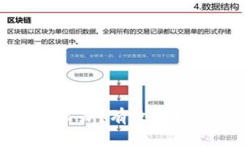 数字钱包掉了怎么办?有效应对策略与实用指南