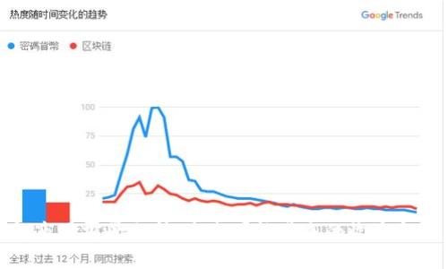 加密钱包市场前景分析:未来可能带来的收益与用户价值
