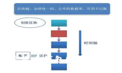 如何轻松创建加密货币钱包账号:完整指南与用户收益