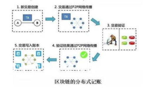 如何安全下载小狐狸加密钱包并保护你的数字资产