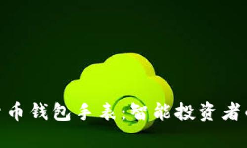 探索加密货币钱包手表:智能投资者的未来之选