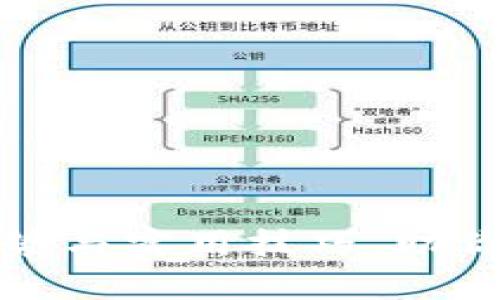 数字钱包催收的优势与实用技巧,助你提高资金回收效率