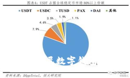 全面解析:选择适合您的印尼数字钱包应用平台,享受便捷生活
