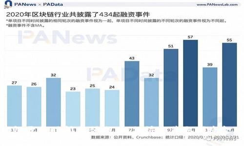 数字钱包开通时间与预期:如何快速获取便捷金融服务