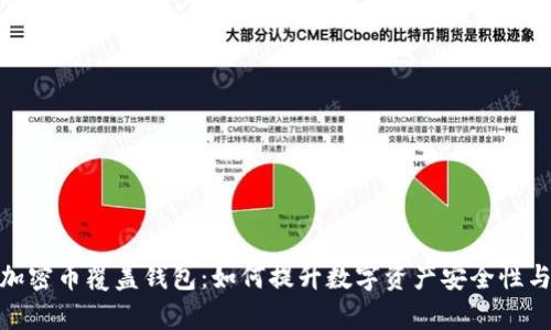 全面解析加密币覆盖钱包:如何提升数字资产安全性与用户体验